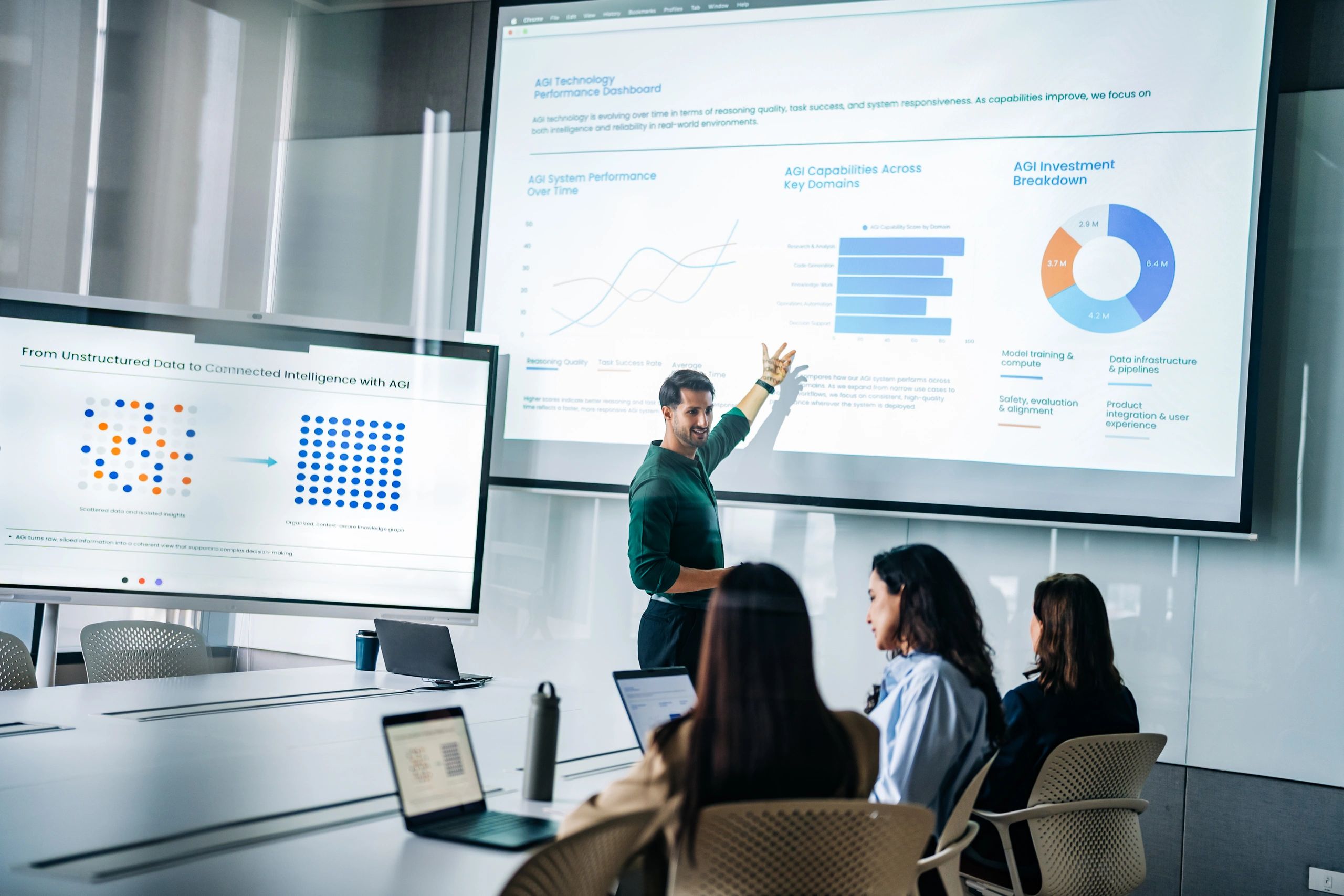 Consultant presenting strategy in a boardroom
